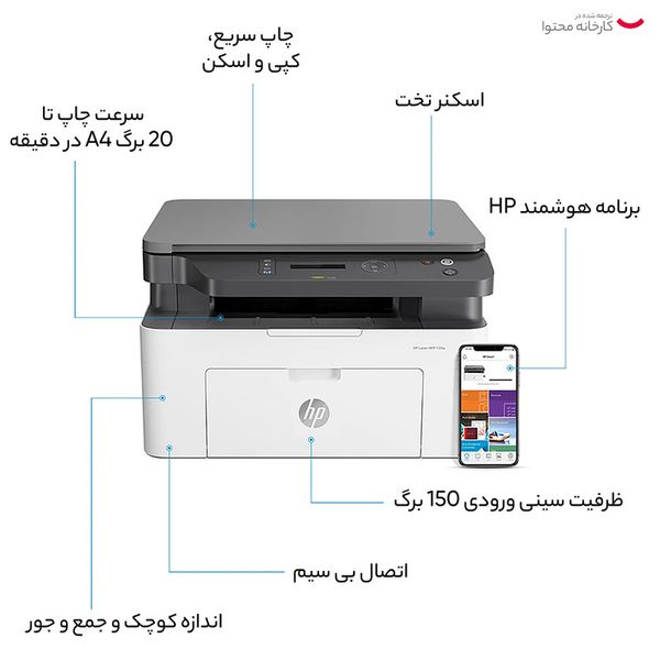 «پرینتر چندکاره لیزری اچ‌پی مدل Laser MFP 135w وایرلس (Wi-Fi) با قابلیت چاپ، کپی و اسکن - مناسب برای استفاده خانگی و اداری»