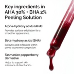 سرم پیلینگ اوردینری لایه بردار قوی (30mL) The Ordinary AHA 30% + BHA 2% Peeling Solution