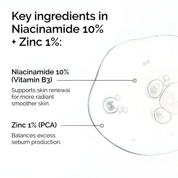 سرم نیاسینامید اوردینری اصل ضد جوش + زینک Ordinary Niacinamide 10% + Zinc 1%