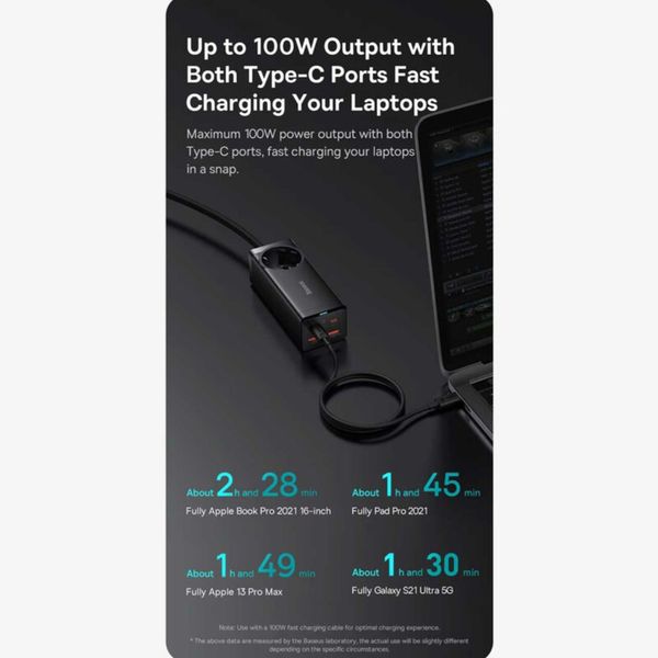 شارژر رومیزی 100 وات بیسوس مدل CCGP000101 با گارانتی شرکتی