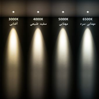 لامپ ال ای دی 9 وات ستاره غرب آسیا پایه E27 بسته 1 عددی