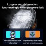 خنک کننده گوشی موبایل ممو مدل DL22