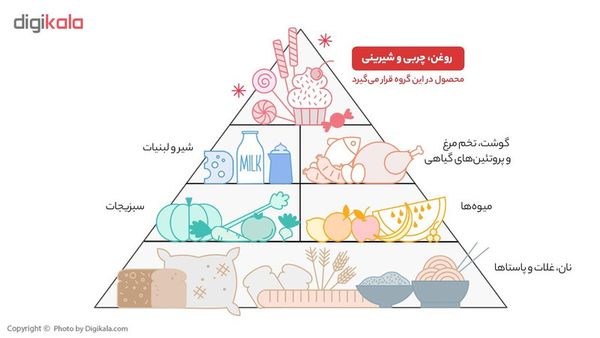 پودر ژله توت فرنگی جلید دراژه - 100 گرم - 12عددی