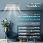 کولر آبی 7500 ارج مدل 2075