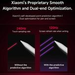 قلم لمسی شیائومی مدل Redmi Smart Pen 1S مناسب برای تبلت شیائومی Redmi Pad Mini / Pad 2 Pro  / Pad 2 / Pad Pro 