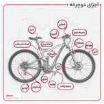 دوچرخه کوهستان المپیا مدل summer 024 سایز طوقه 24