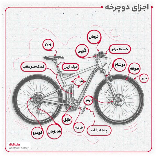 دوچرخه کوهستان المپیا مدل summer 024 سایز طوقه 24