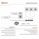 قاب کیس کامپیوتر فاطر مدل FG-730-W-B