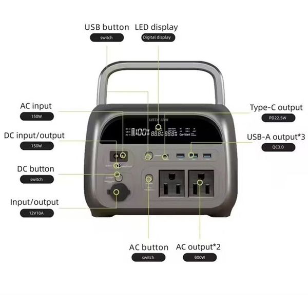 پاور استیشن گرین لاین مدل 72000میلی آمپر 600 وات