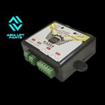 فتوسل دوکانال ناسیس