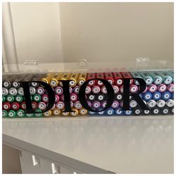 اتومایزر ادکلن DIORبسته 120 عددی به همراه باکس پلکسی فروشگاهی( حتما گزینه ی همراه با باکس و یا بدون باکس را انتخاب کنید)