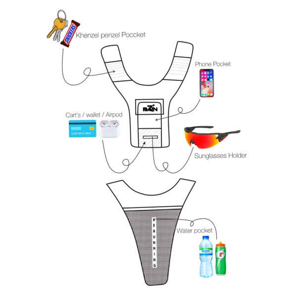 کیف دومیدانی (رانینگ وست) ورژن 1 ب ران