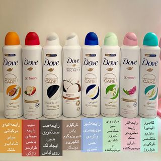 اسپری داو✨