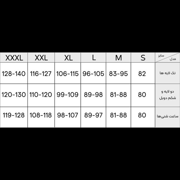 گن یکسره قزن دار طبی