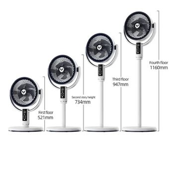 پنکه شارژی F3 Multi-Functional Floor Standing Circulation Fan