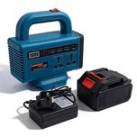اینورتر هوشمند دو پریز چندمنظوره (Intelligent Inverter) قابل حمل تک باتری و دو باتری
