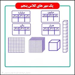 پک مهر های کلاس پنجم