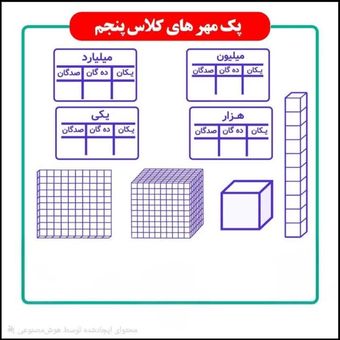 پک مهر های کلاس پنجم