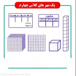 پک مهر های آموزشی کلاس چهارم