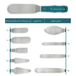 کاردک مستر سری 1432 کد 15