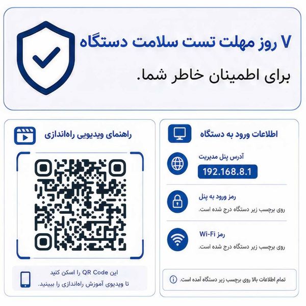Huawei CPE5(h155-381) گرید A (بدون جعبه)