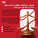 طراحی پست ست