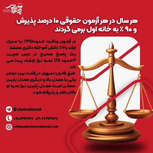 طراحی پست ست