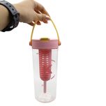 قمقمه ورزشی مدل GS-M-225962 گنجایش 0.75 لیتر