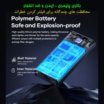 پاوربانک 22.5 وات ریمکس مدل RPP-450 22.5W ظرفیت 20000 میلی آمپر ساعت