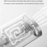 اتو بخار لباس