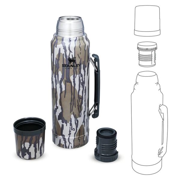 فلاسک استنلی مدل Classic Legendary Bottle کد F2023 گنجایش 1 لیتر