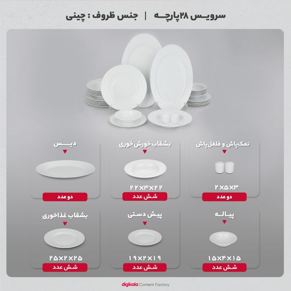 سرویس غذاخوری 28 پارچه چینی زرین ایران سری رادیانس مدل White 2 درجه عالی