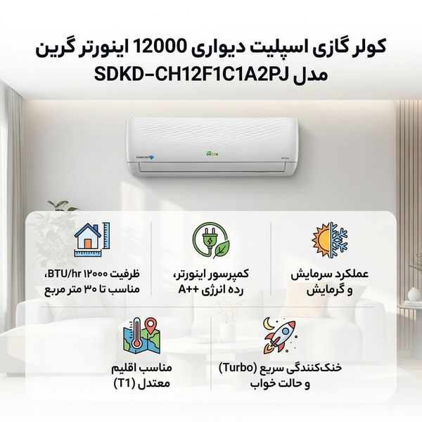 کولر گازی اسپلیت دیواری 12000 اینورتر گرین مدل SDKD-CH12F1C1A2PJ
