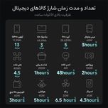 پاوراستیشن روموس