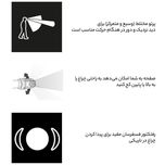 چراغ پیشانی پتزل مدل TIKKINA 300 F2023