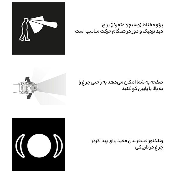 چراغ پیشانی پتزل مدل TIKKINA 300 F2023