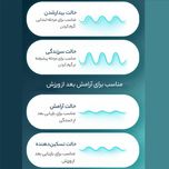 ماساژور کمر و شکم فیلیپس