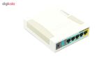 روتر بی سیم میکروتیک مدل RB951Ui-2HnD