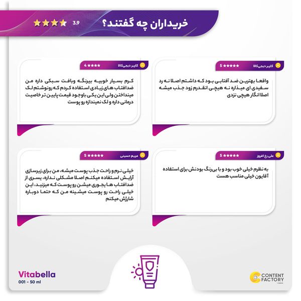 کرم ضدآفتاب بیرنگ ویتابلا +SPF50 مدل 001 مناسب انواع پوست، حجم 40 میلیلیتر