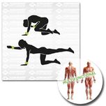 وزنه مچ دست و پا