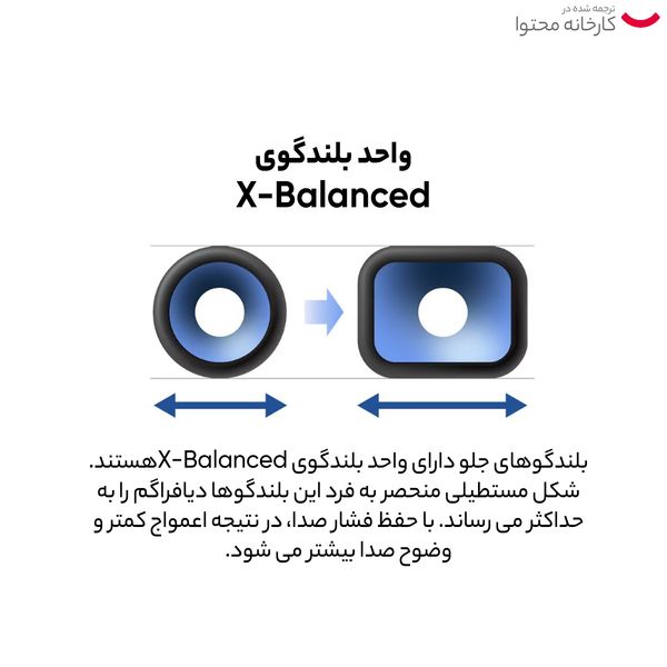 ساندبار سونی مدل HT-S400