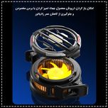 خنک کننده گوشی موبایل پی های تک مدل Turbo CX07.5