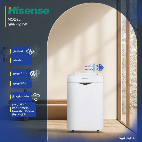 کولر گازی پرتابل 12000 دور