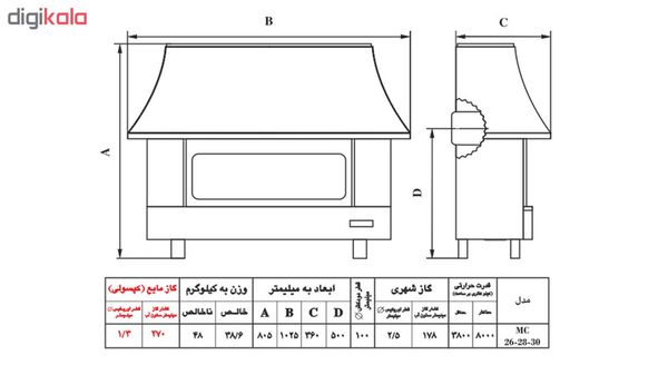 بخاری گازی نیک کالا MC-26