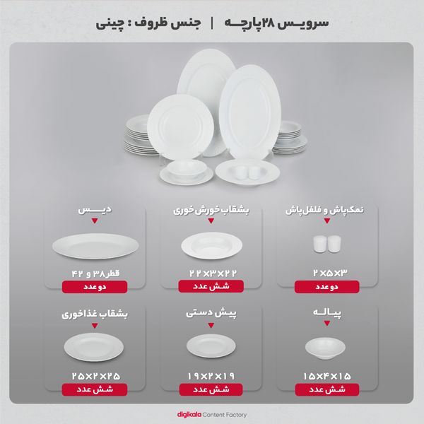 سرویس غذاخوری 28 پارچه چینی زرین ایران سری رادیانس مدل White 2 درجه عالی