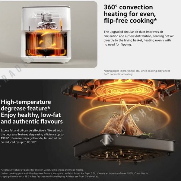 سرخ کن بدون روغن شیائومی مدل Xiaomi Smart Air Fryer 6.5L MAF10