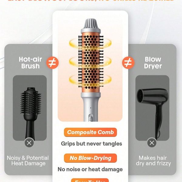برس پیچ حرارتی شیگلم