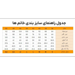 کت و سارافون هندی 2