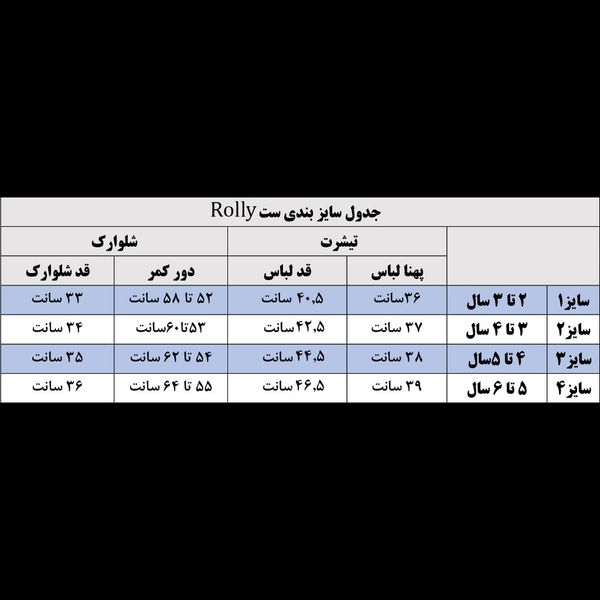 ست rolly