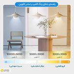 چراغ خطی ال ای دی 80 وات پارس شعاع توس مدل اکورن